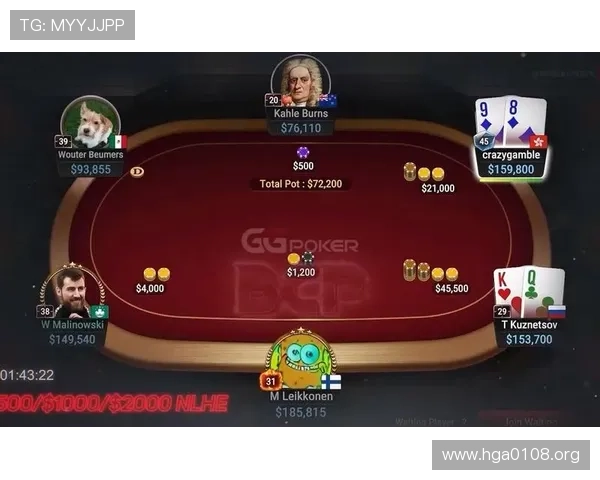GGPoker官网全面解析：从注册到实战的完整教程