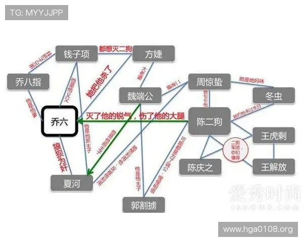 风云直播无法观看的解决方法和原因分析